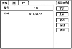 互感器測試儀實(shí)用性很強(qiáng)