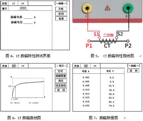 互感器測試儀實(shí)用性很強(qiáng)