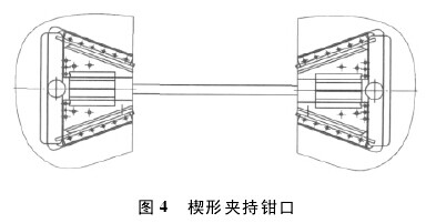 臥式拉力試驗(yàn)機(jī)鉗口