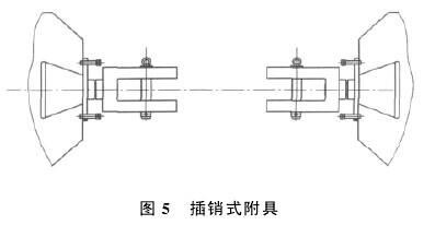 臥式拉力試驗(yàn)機(jī)附具